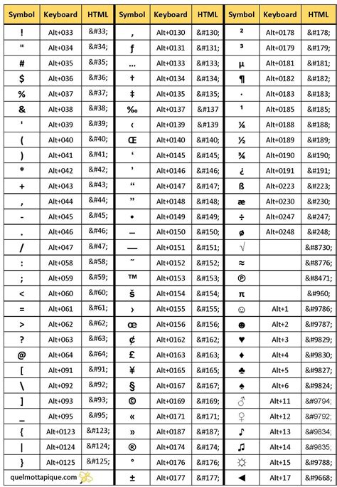 nah id win ascii|ASCII.